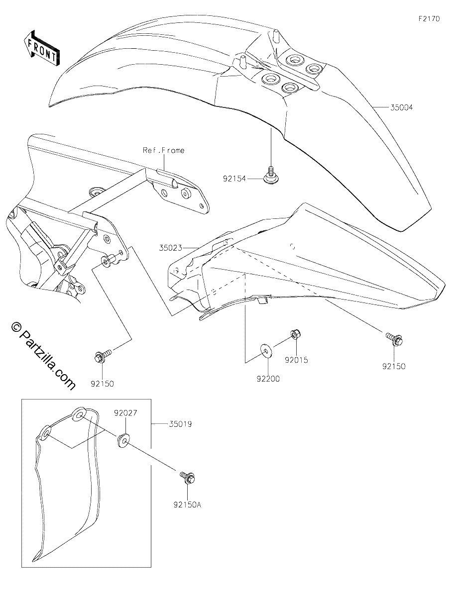 Diagrama de FENDERS