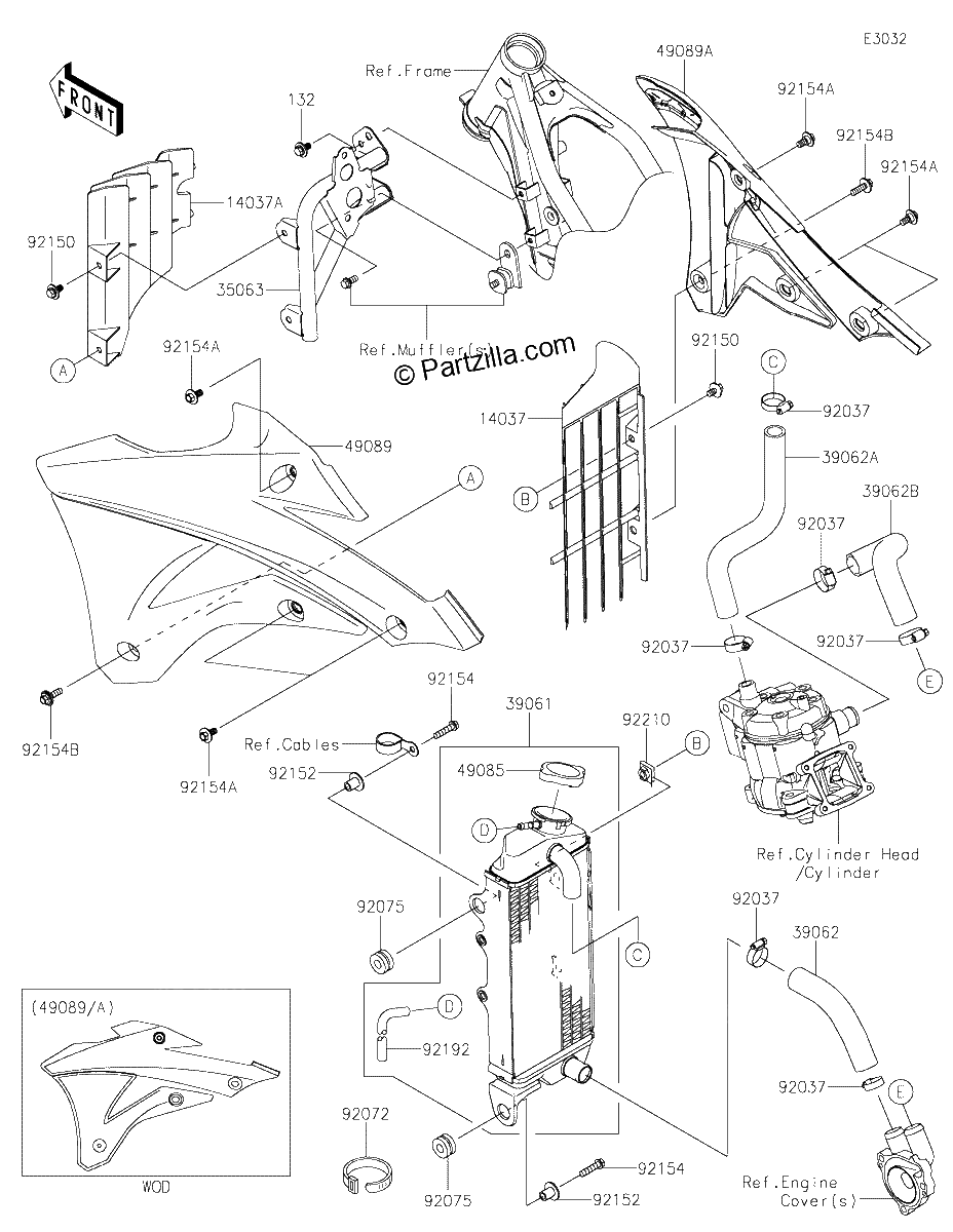 Diagrama de RADIATOR