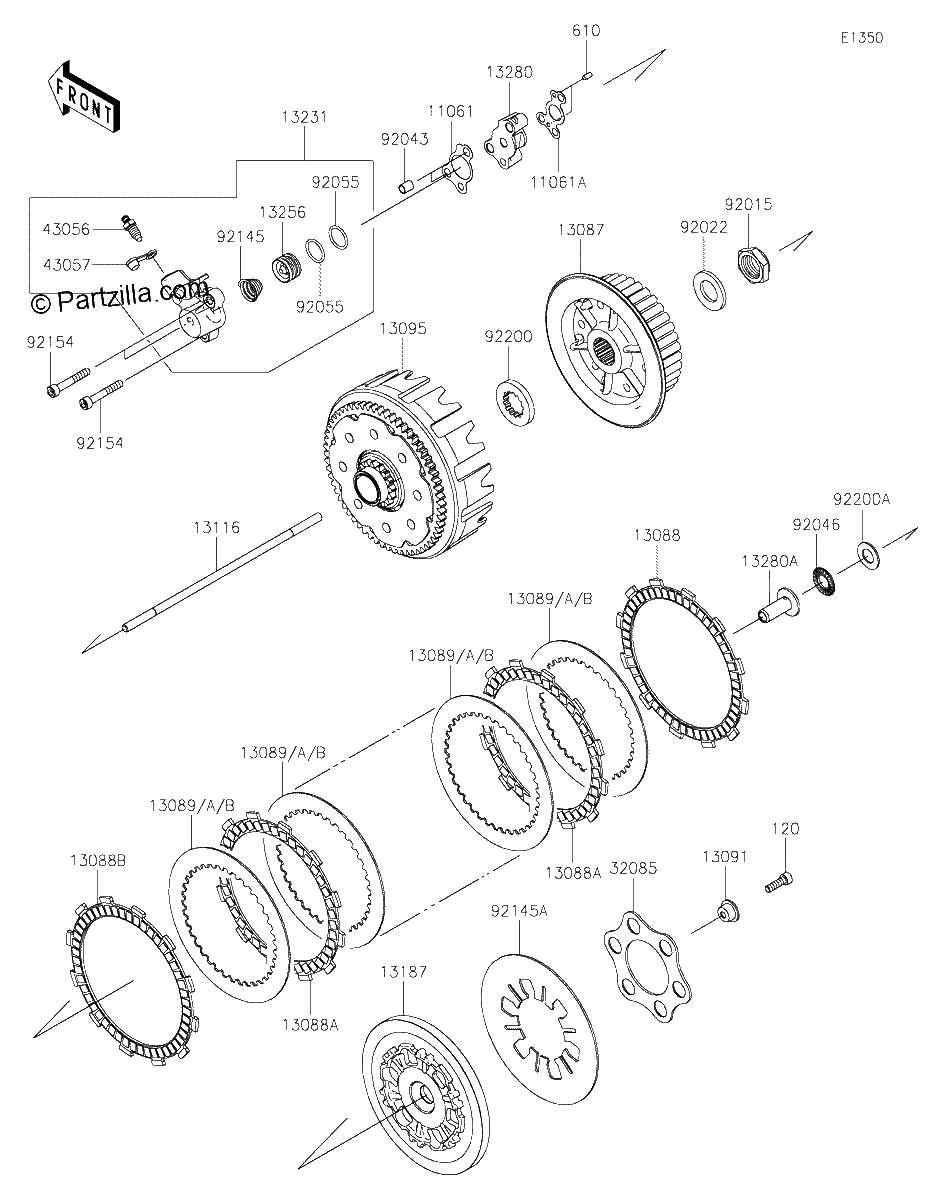Diagrama de CLUTCH