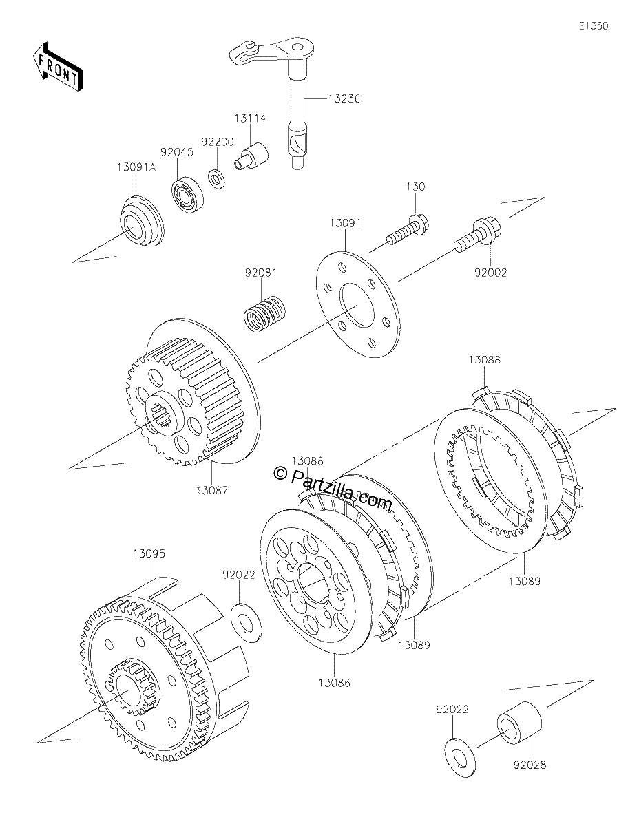 Diagrama de CLUTCH
