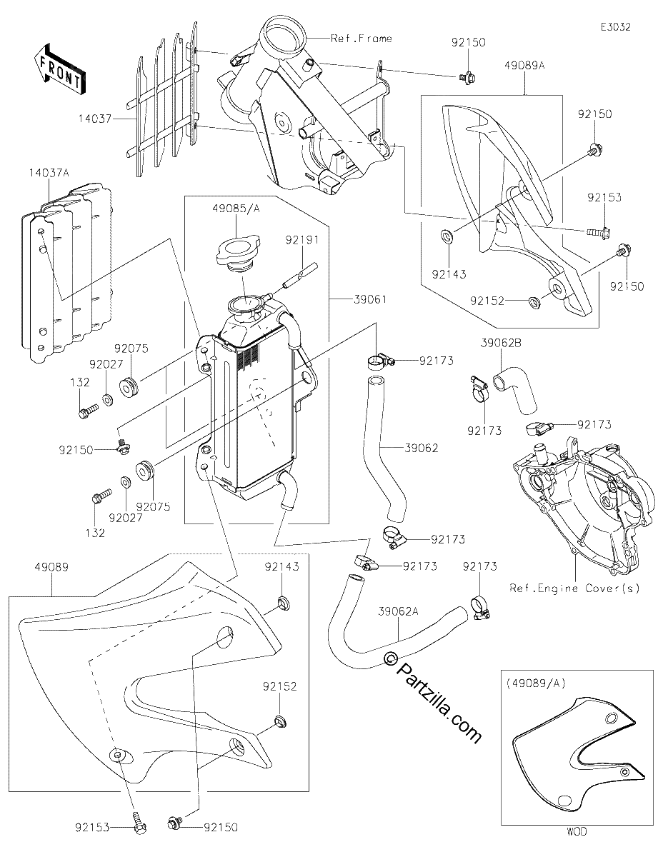 Diagrama de RADIATOR