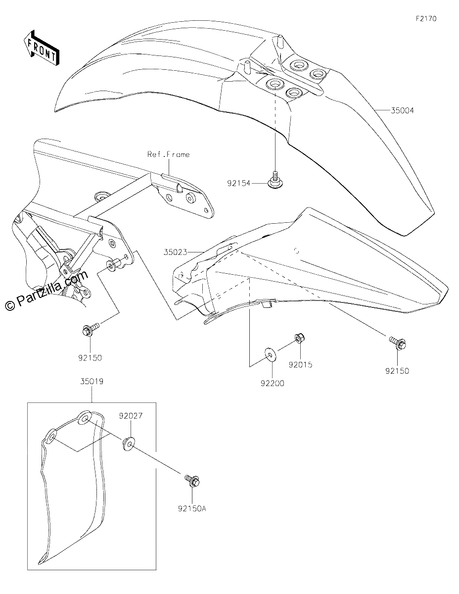 Diagrama de FENDERS