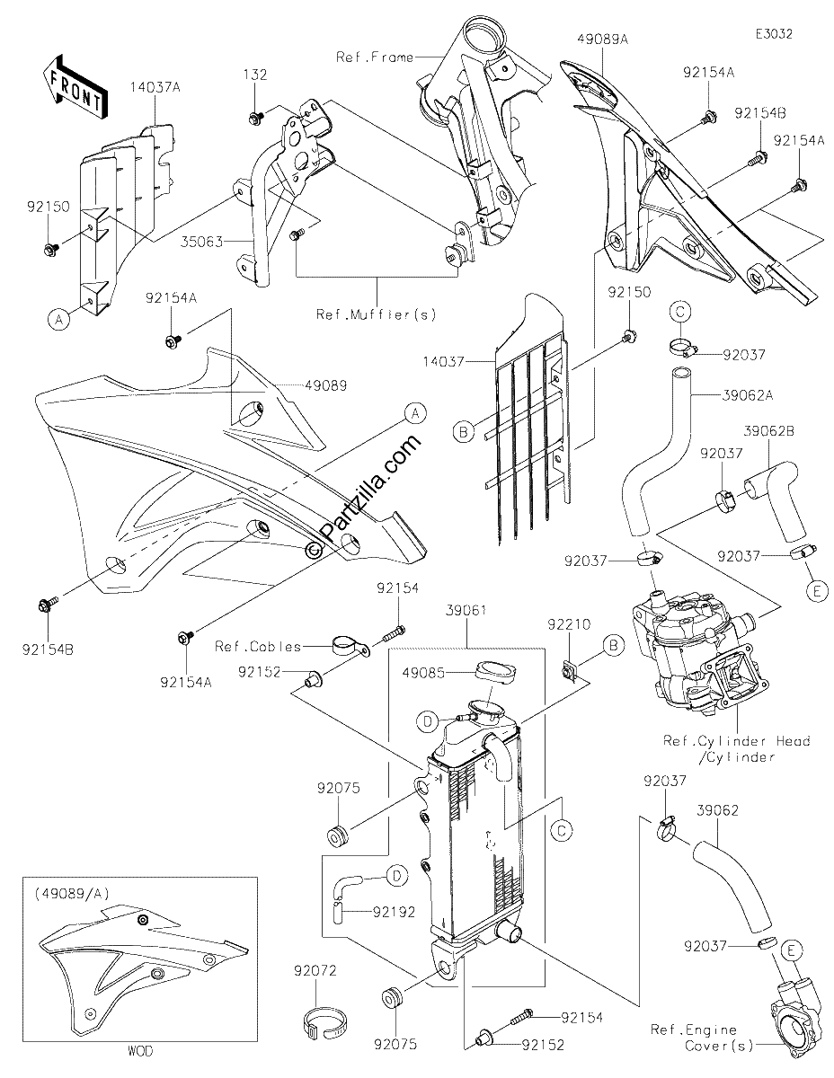 Diagrama de RADIATOR