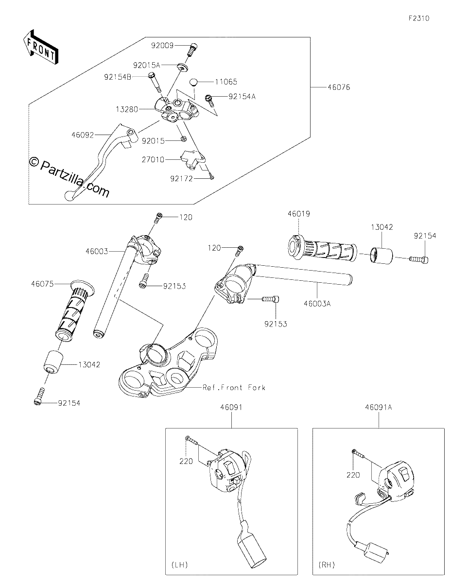 Diagrama de HANDLEBAR