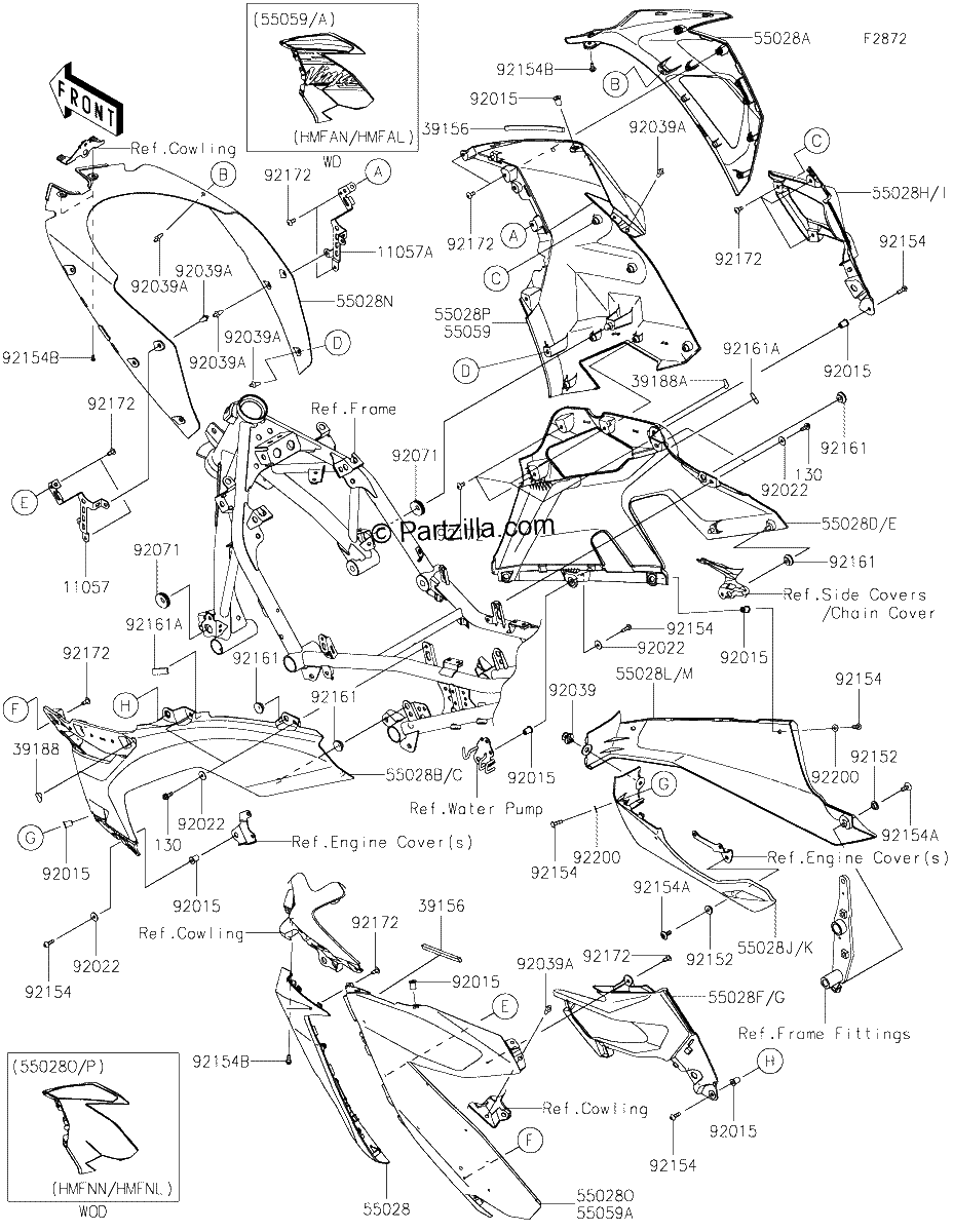 Diagrama de COWLING LOWERS