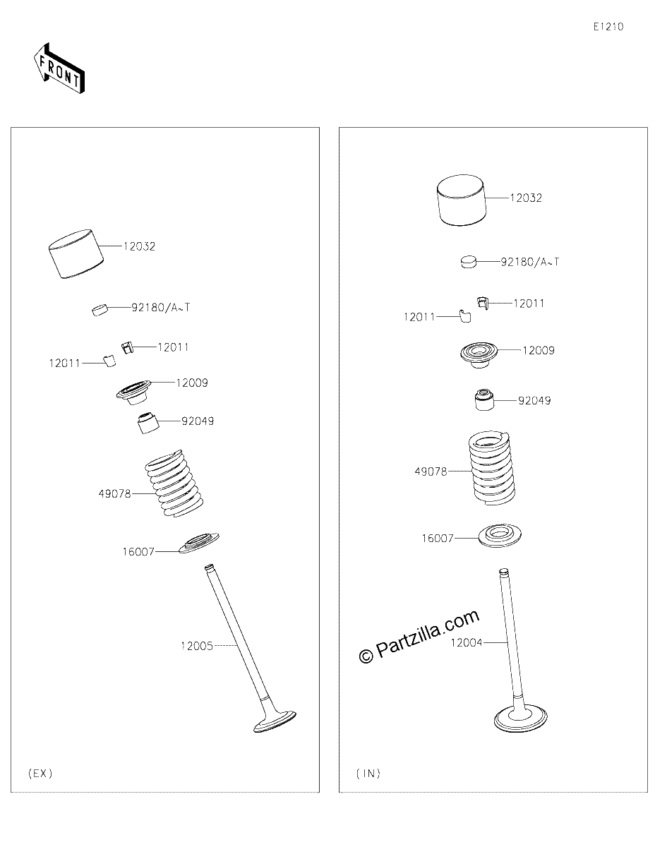 Diagrama de VALVE S