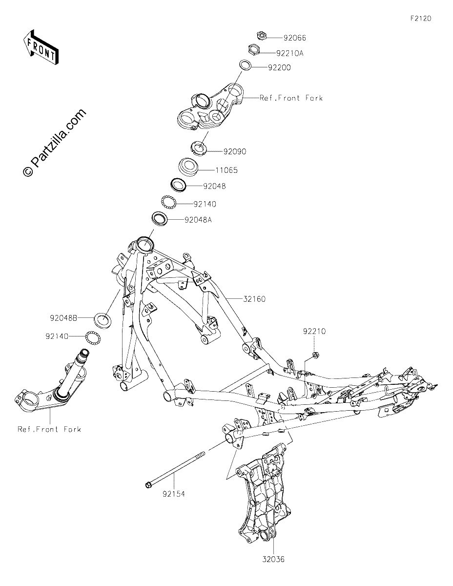 Diagrama de FRAME US