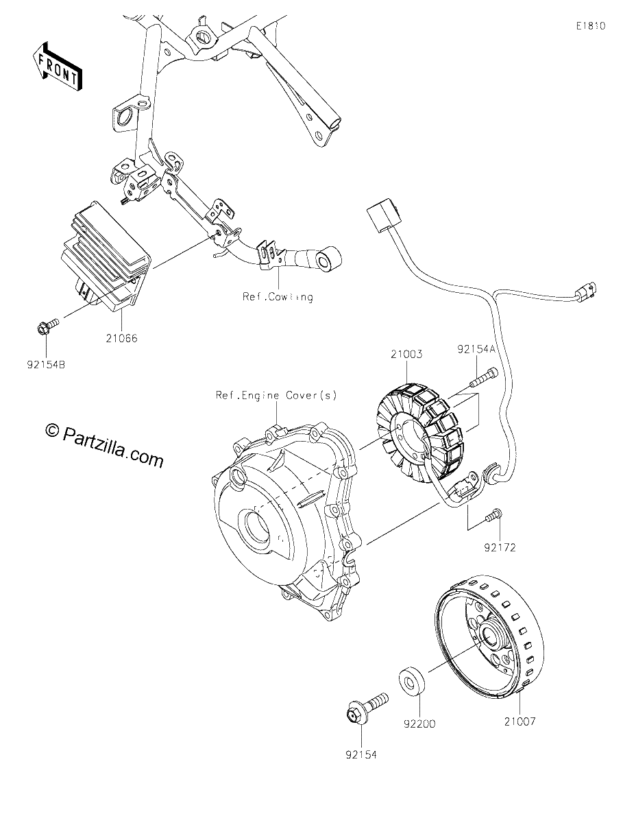 Diagrama de GENERATOR