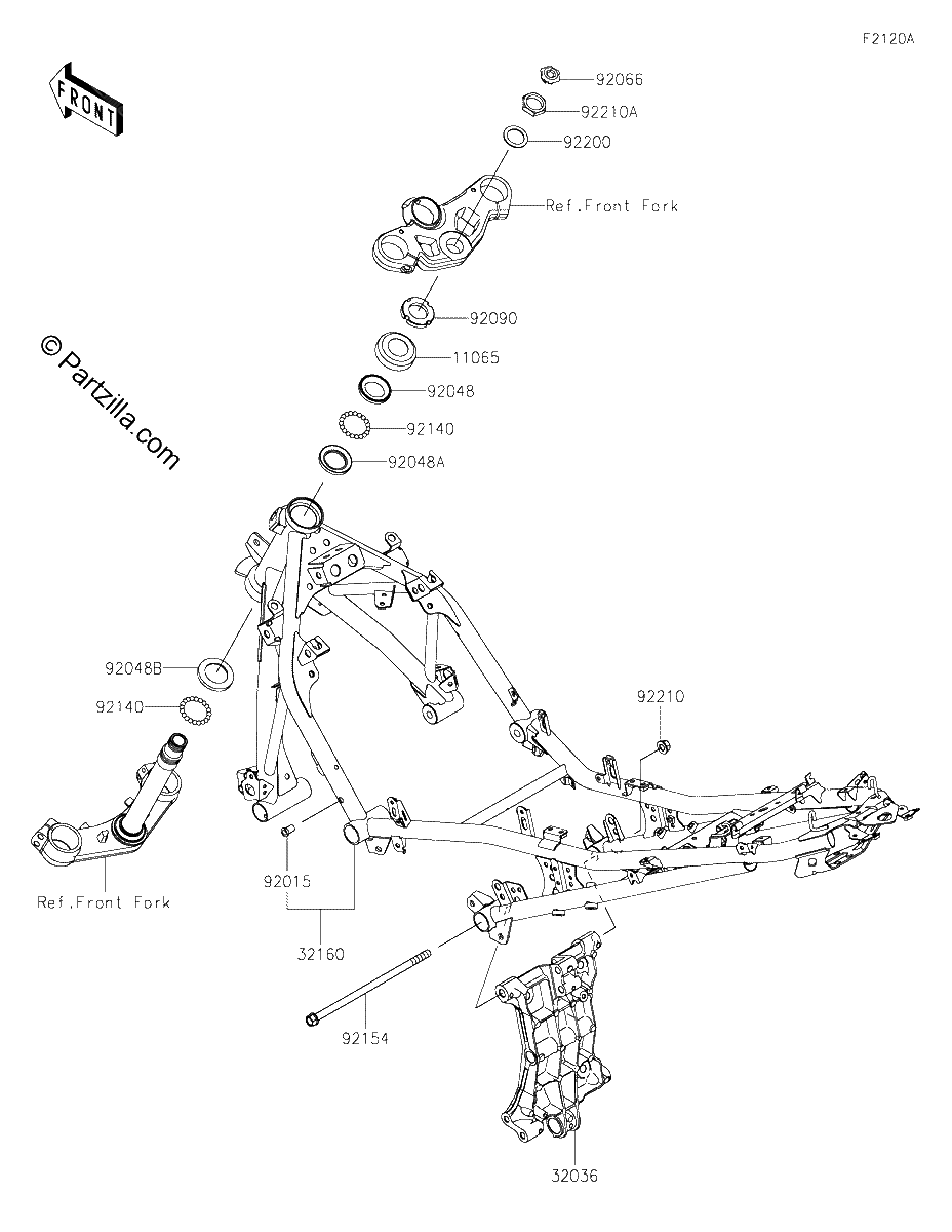 Diagrama de FRAME CA