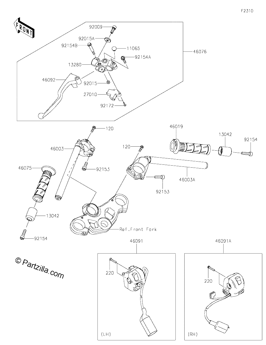 Diagrama de HANDLEBAR