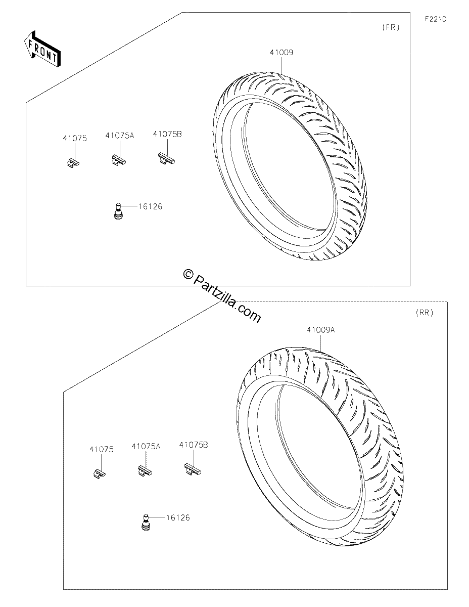 Diagrama de TIRES