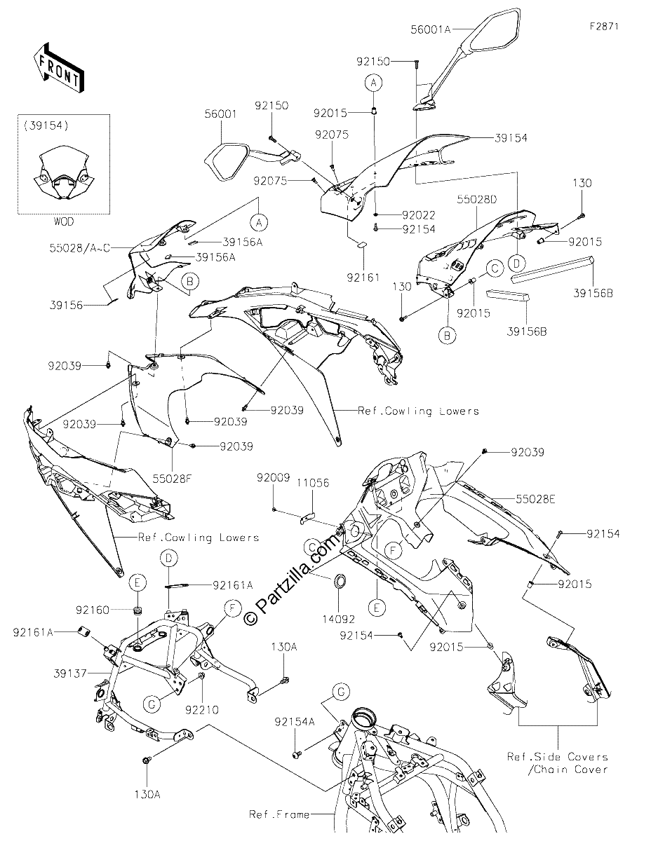 Diagrama de COWLING