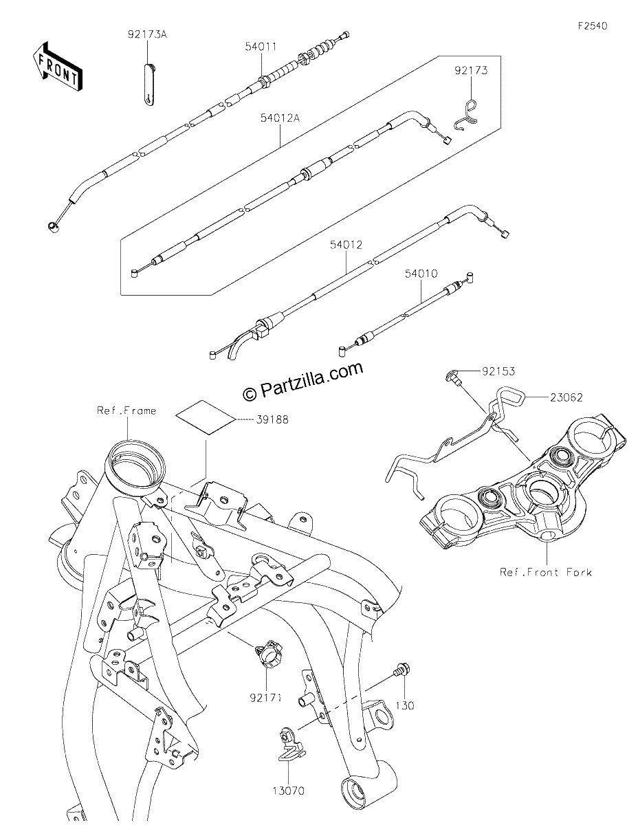 Diagrama de CABLES