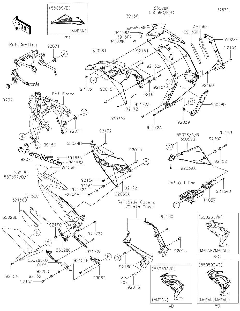 Diagrama de COWLING LOWERS