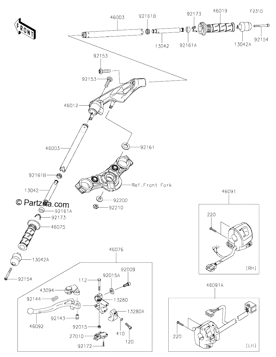 Diagrama de HANDLEBAR