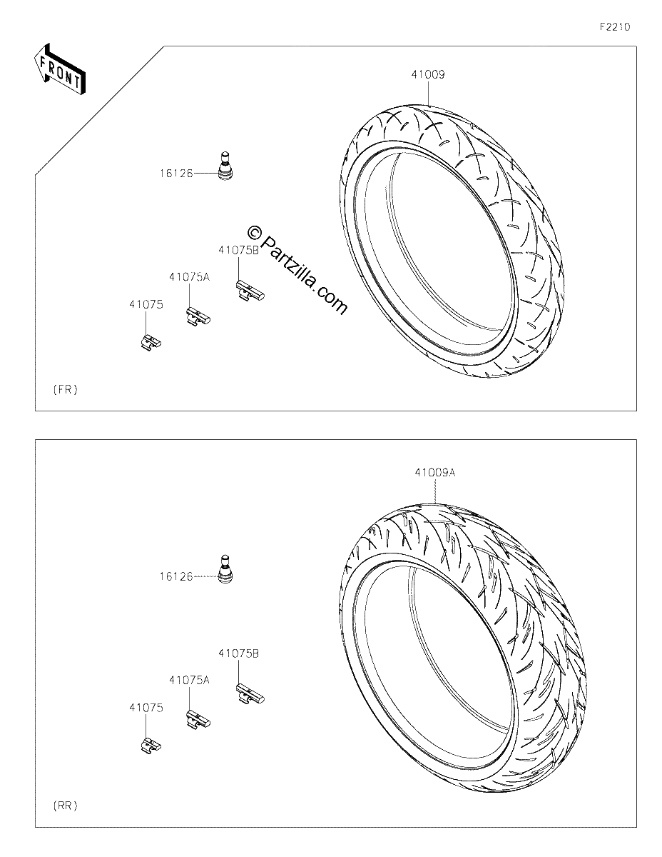 Diagrama de TIRES