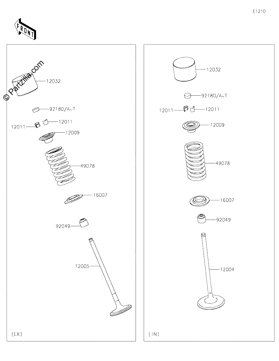 Diagrama de VALVE S