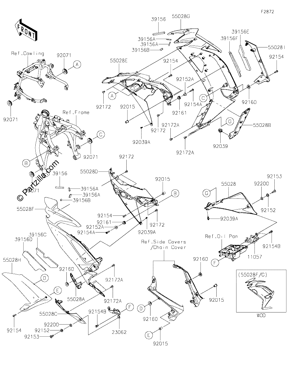 Diagrama de COWLING LOWERS