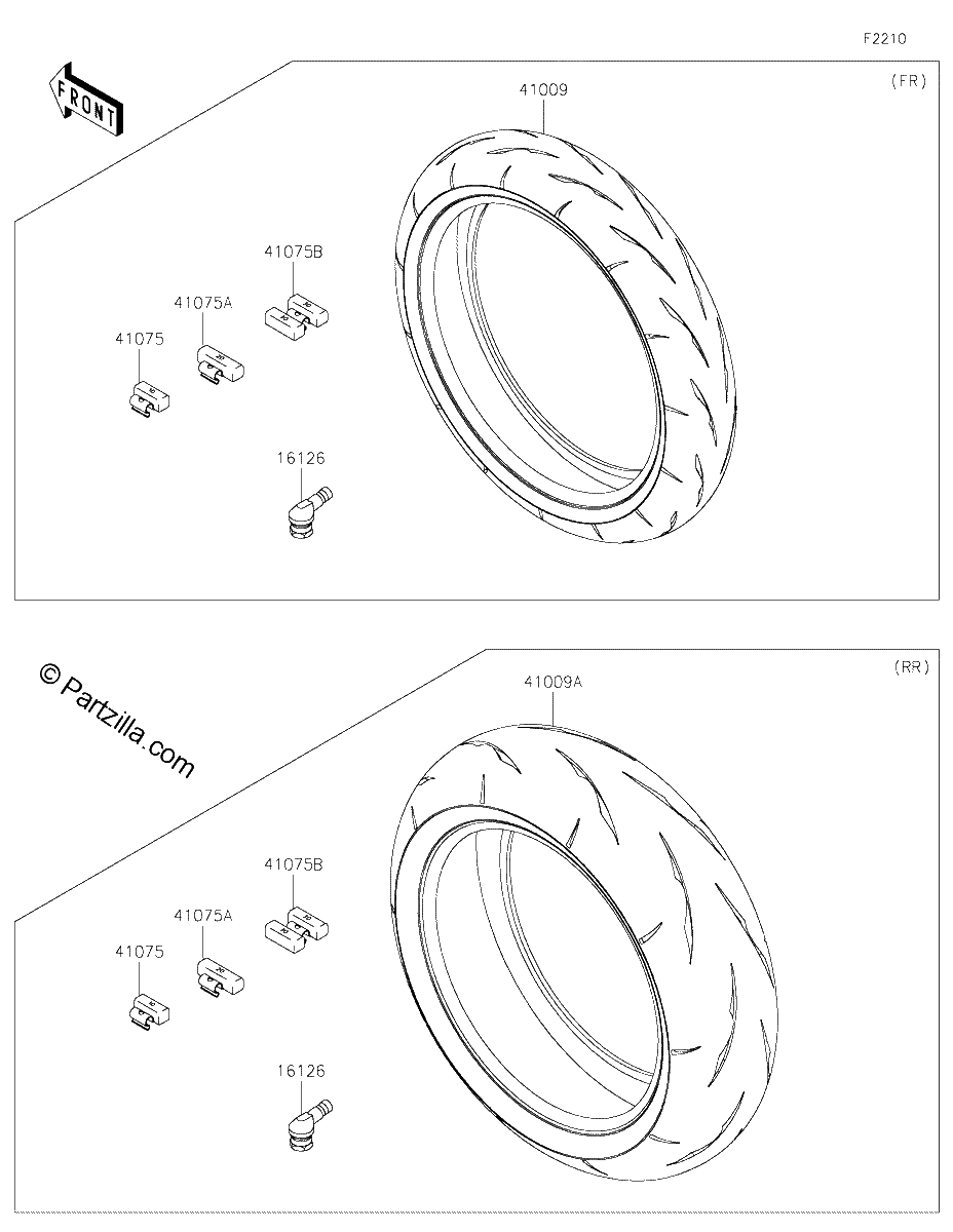 Diagrama de TIRES