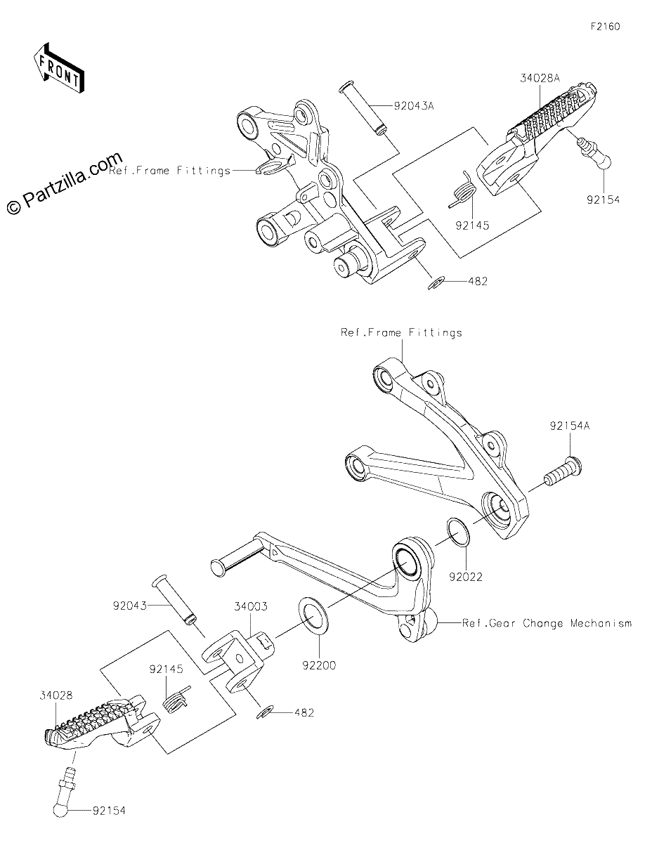 Diagrama de FOOTRESTS