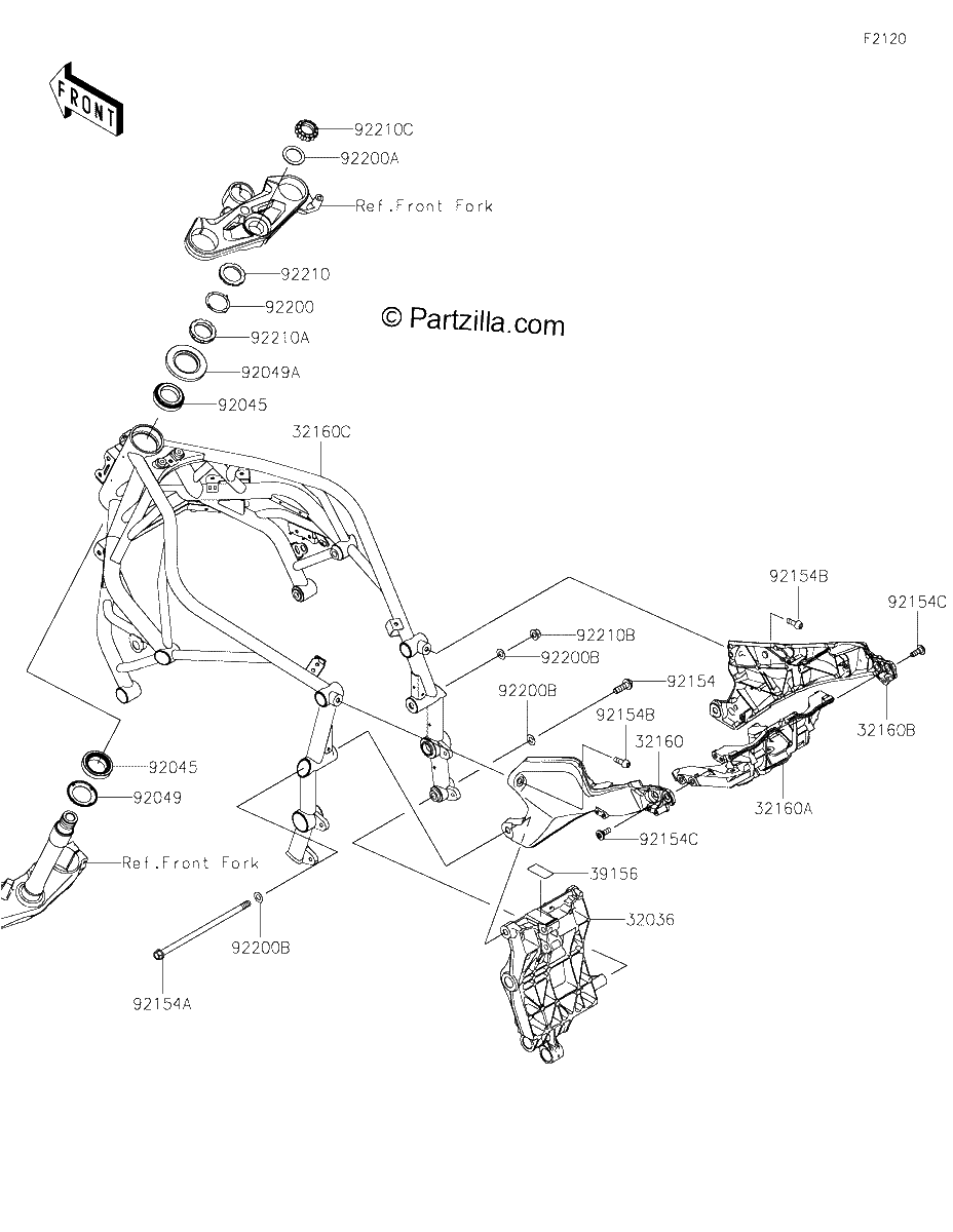 Diagrama de FRAME