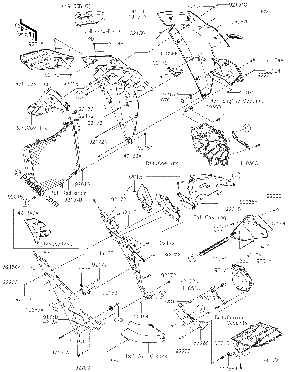 Diagrama de COWLING LOWERS