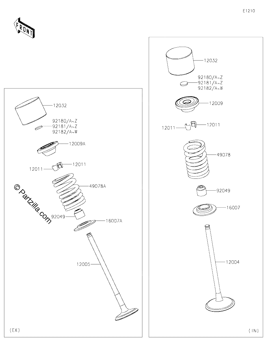 Diagrama de VALVE S