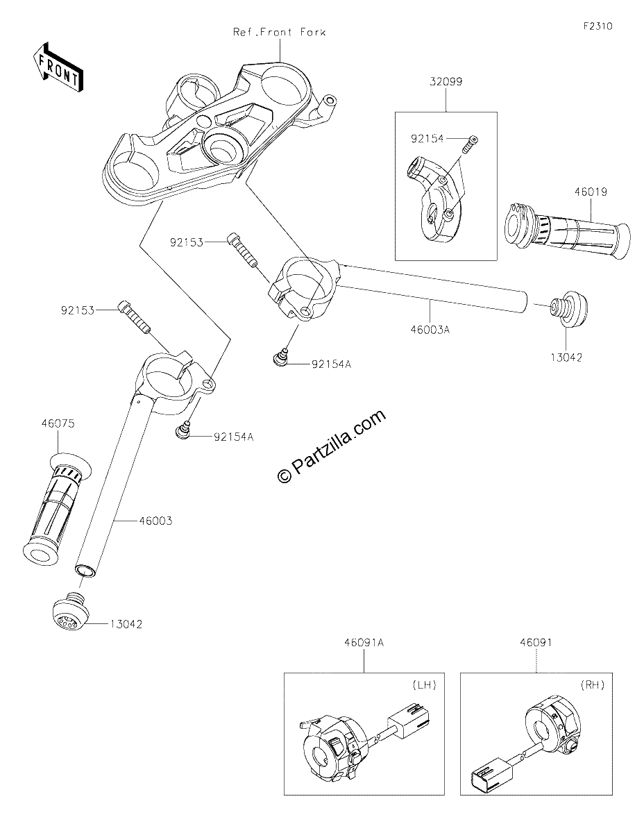 Diagrama de HANDLEBAR