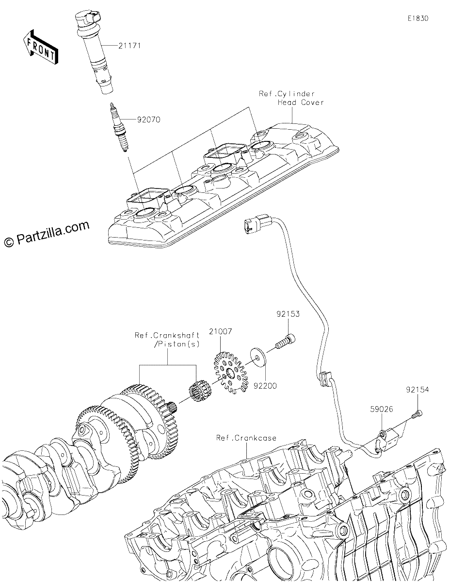Diagrama de IGNITION SYSTEM