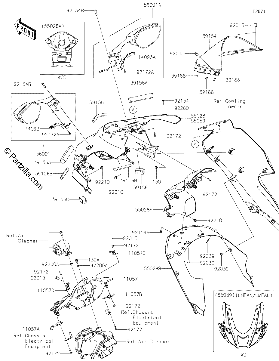 Diagrama de COWLING