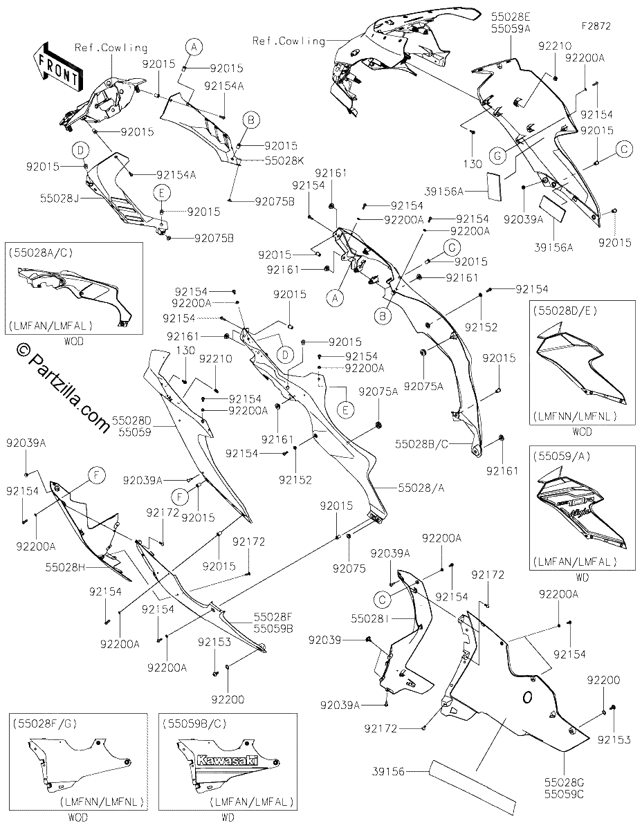 Diagrama de COWLING LOWERS