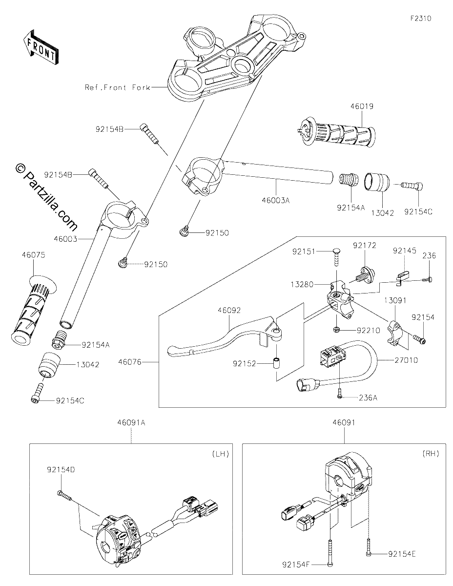 Diagrama de HANDLEBAR