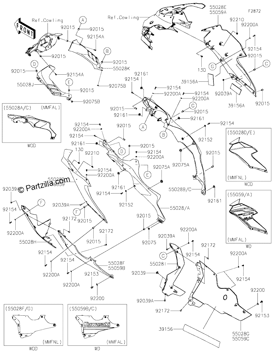 Diagrama de COWLING LOWERS