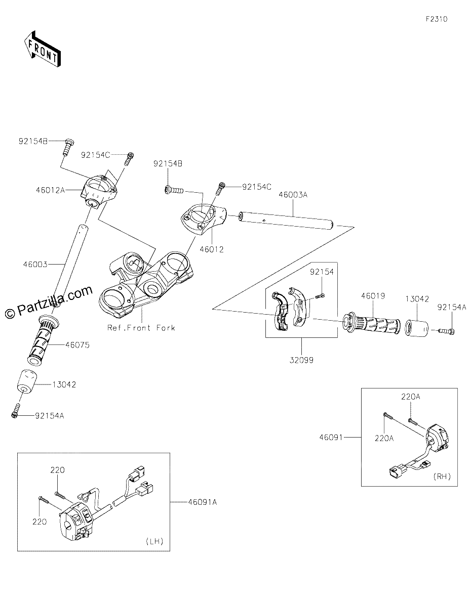 Diagrama de HANDLEBAR