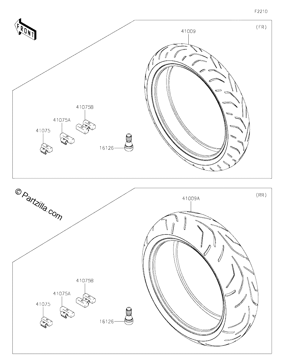 Diagrama de TIRES