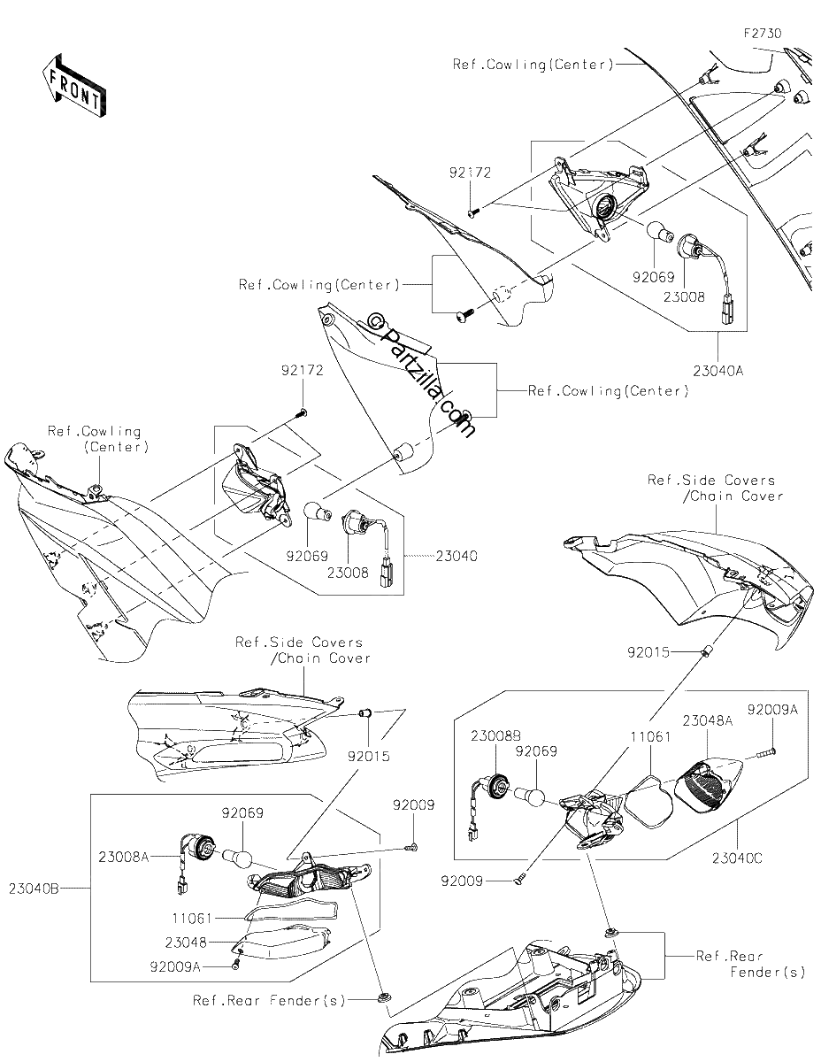 Diagrama de TURN SIGNALS