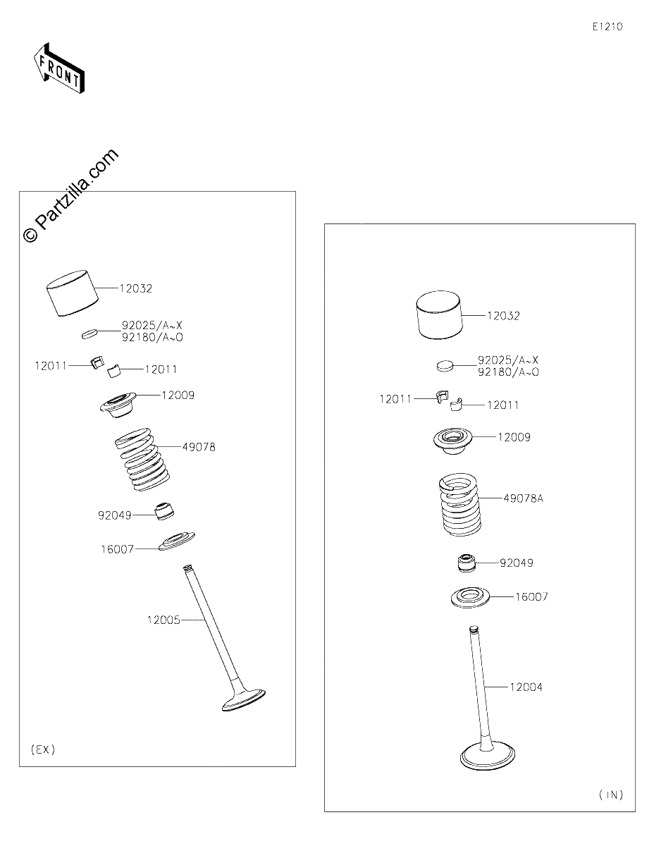 Diagrama de VALVE S