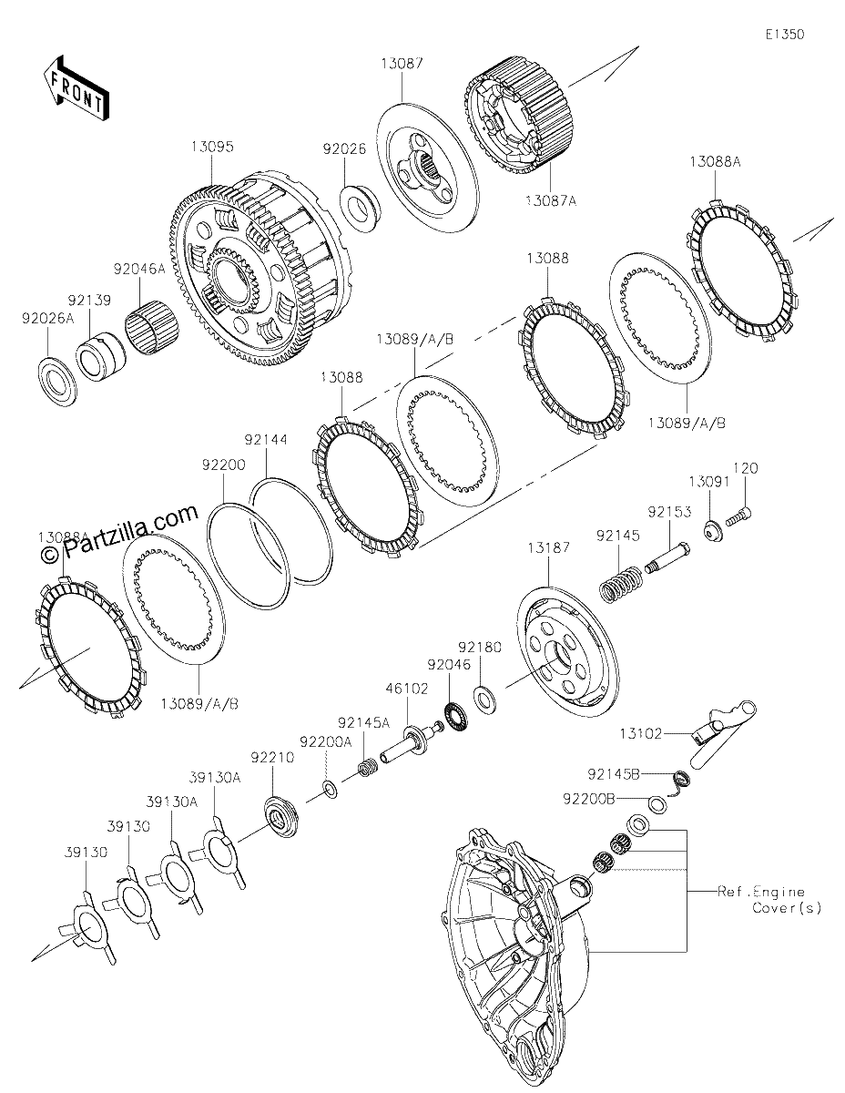 Diagrama de CLUTCH