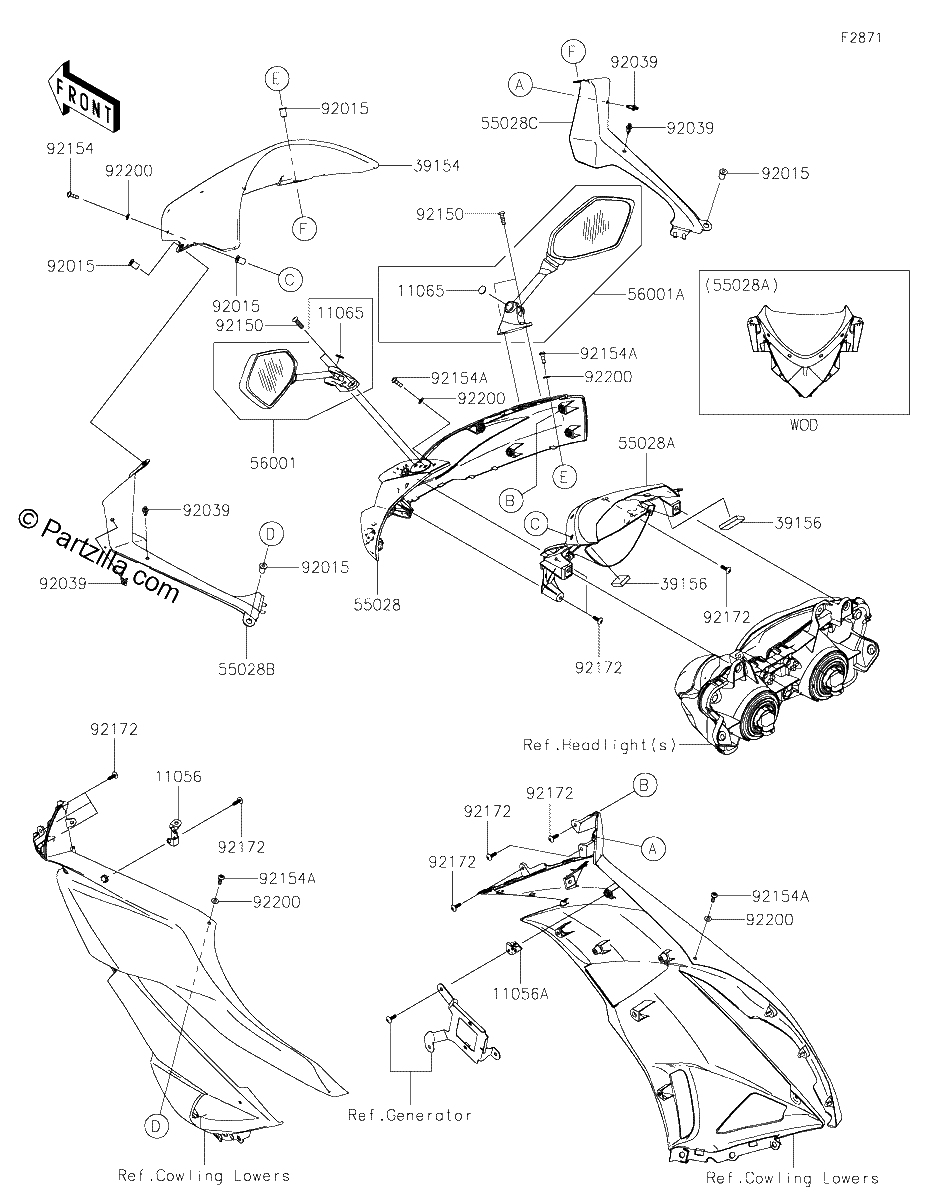 Diagrama de COWLING