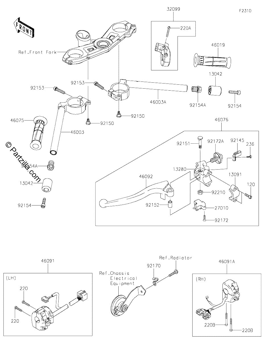 Diagrama de HANDLEBAR