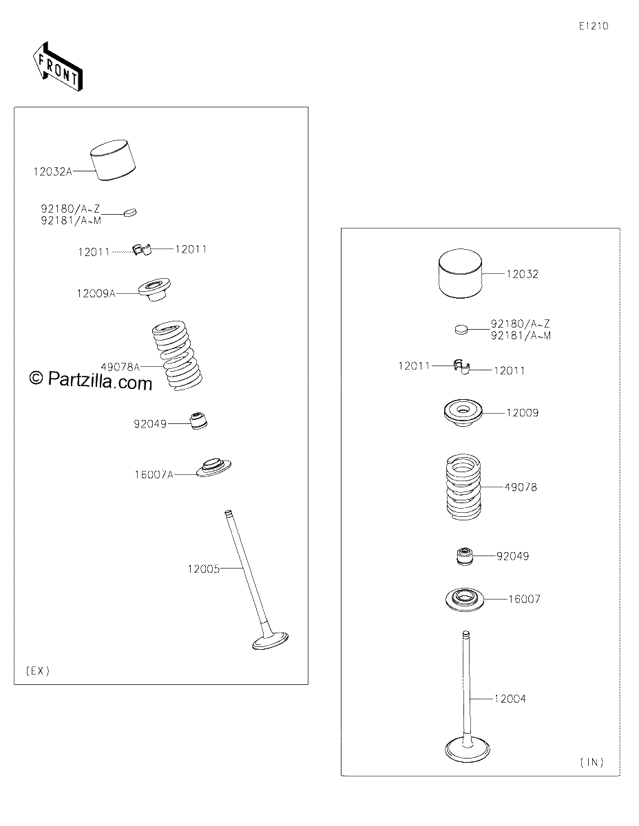 Diagrama de VALVE S