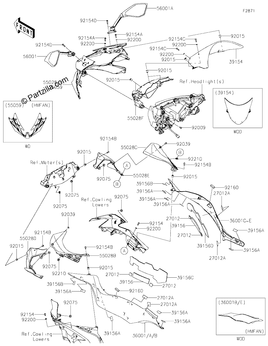 Diagrama de COWLING