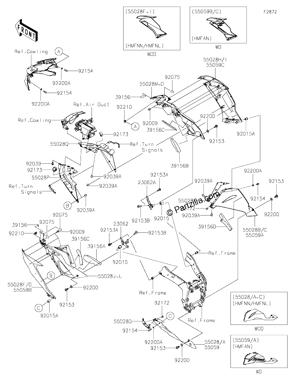 Diagrama de COWLING LOWERS