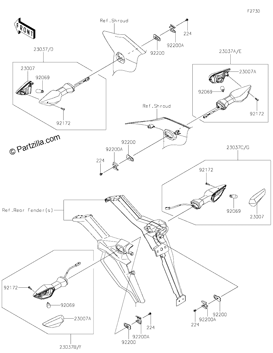 Diagrama de TURN SIGNALS