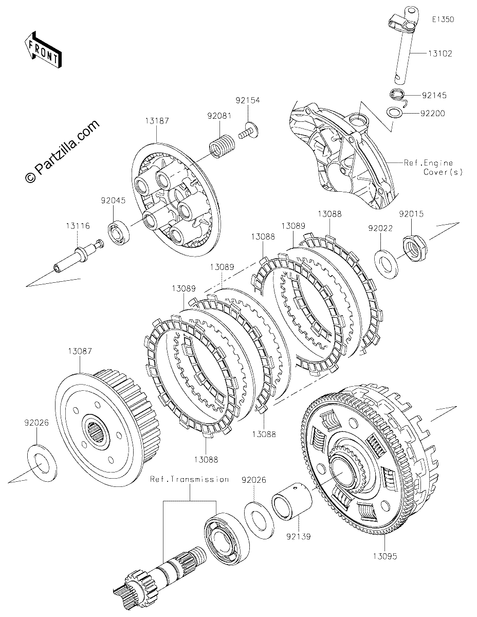 Diagrama de CLUTCH