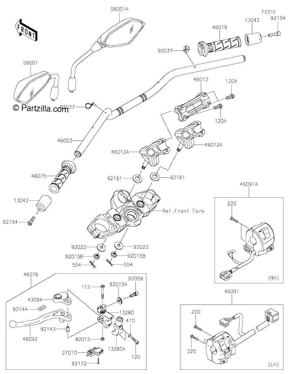 Diagrama de HANDLEBAR