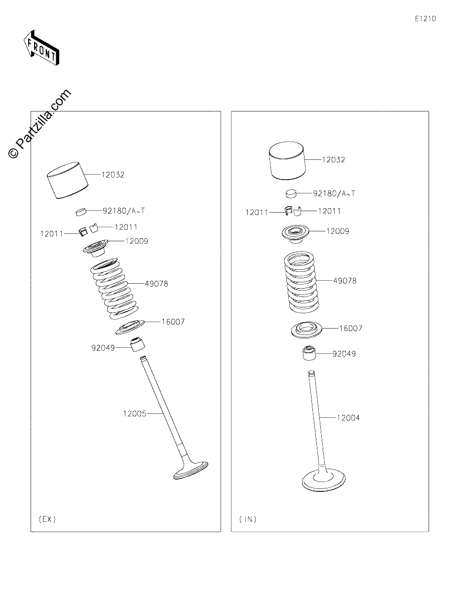 Diagrama de VALVE S
