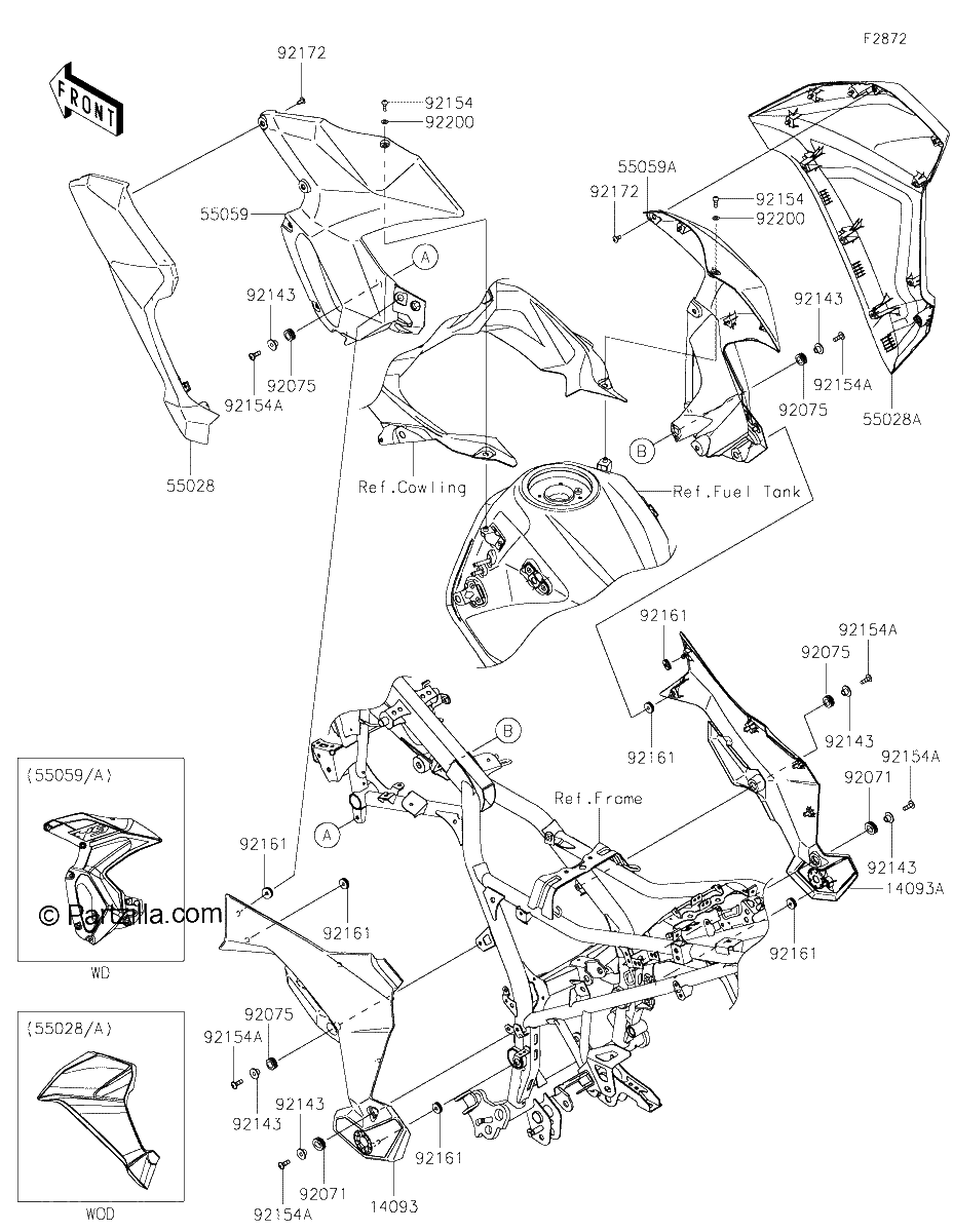 Diagrama de COWLING LOWERS