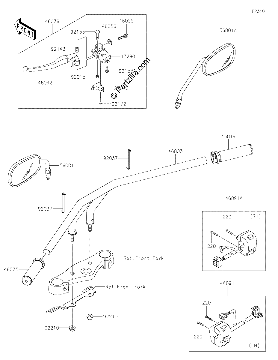Diagrama de HANDLEBAR