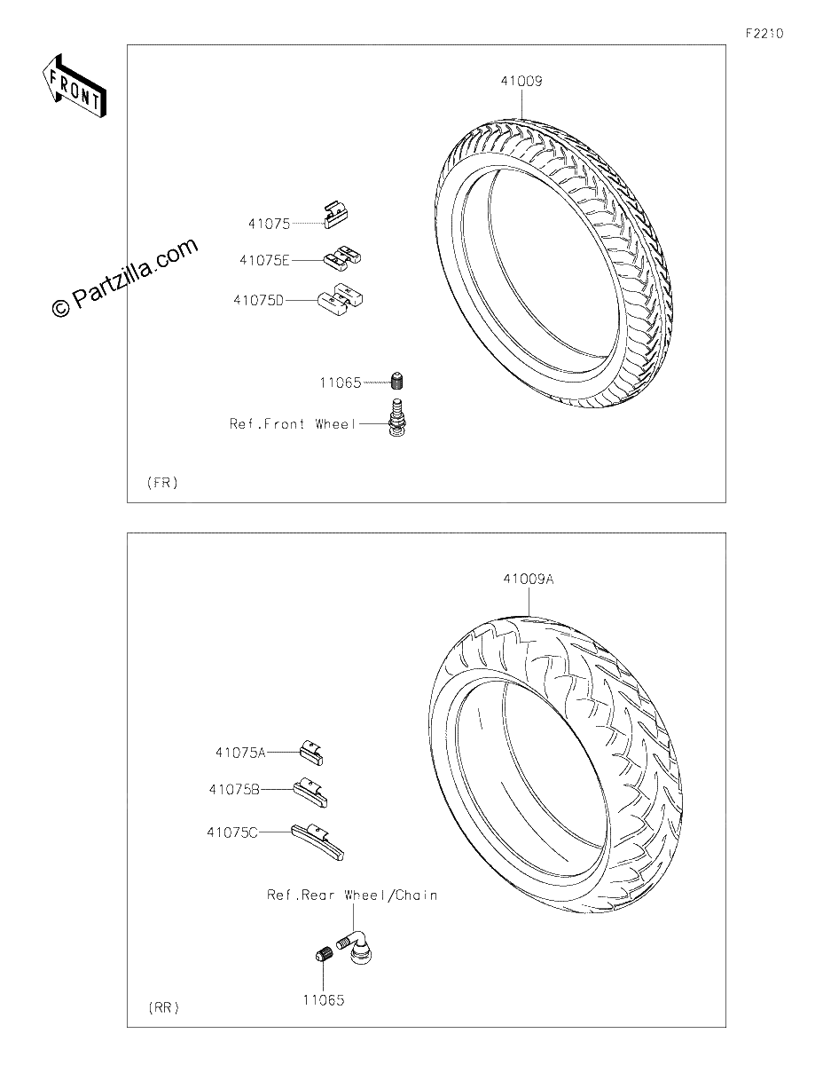 Diagrama de TIRES
